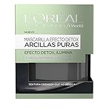 Perfecta para pieles con brillos e imperfecciones
