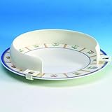 Plastic Plate Guard - Triple Pack Healthcare