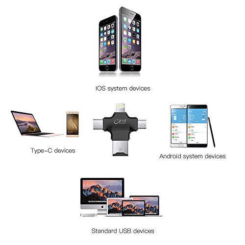 Wifun USB Micro SD Kartenleser Speicherkartenleser TF Kartenleser Blitzstecker Typ C für iPhone 6 6S 6 Plus iPad Air und Android Phone PC Macebook - 4