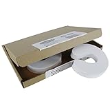 Clippasafe Tür Stopper (3 Pack) – FFP - 2