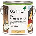 Osmo UV Protection Oil 410 Clear Satin (Exterior) 2.5 ltr Tin