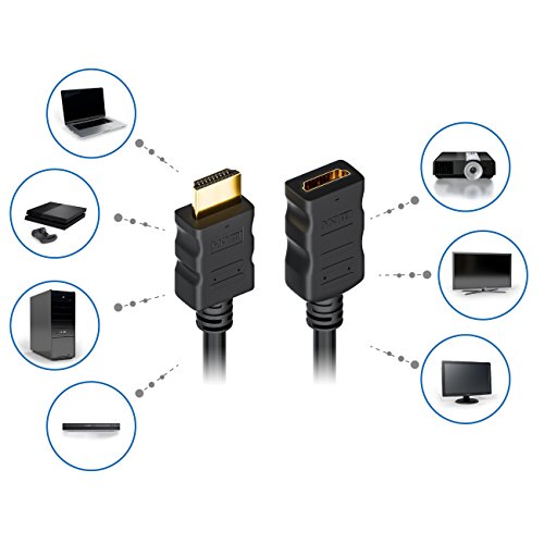 deleyCON 1m HDMI Verlängerung Kabel – kompatibel zu HDMI 2.0a/b/1.4a – UHD / 4K / HDR / 3D / 1080p / 2160p / ARC – High Speed mit Ethernet - 5