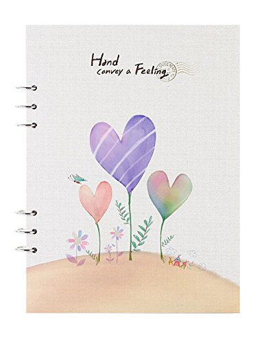 Reise Journal Tagebuch Notizbuch Doodling Malerei Skizze Buch
