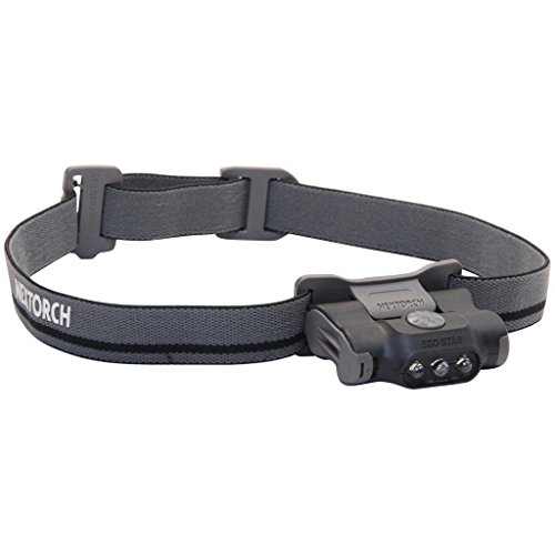 Nextool Starblack Nextorch Eco Star lampe frontale, Noir