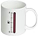 Produktbild Keramik Tasse mit Animiertem Thermoeffekt - "Benzinstand" Design ca. 0,3l - Motiv Kaffeetasse zum Verschenken - Grinscard