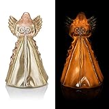 2 Batterien Typ AA sind im Lieferumfang enthalten.