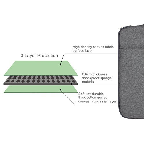 Arvok 15 15,6 16 Zoll Notebooktasche Laptoptasche Aktentasche Wasserfest Canvas-Gewebe Laptop Schutzhülle Mit Griff Henkel & Reißverschluss-Tasche/Ultrabook/ Netbook Tasche/ Tablet Hülle Tasche/ Laptophülle/ Hülle Sleeve Tasche Für Acer/ Asus/ Dell/ Fujitsu/ Lenovo/ HP/ Samsung, Grau - 3