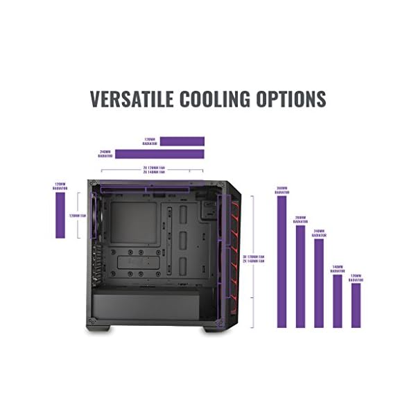 Cooler Master MasterBox MB510L - Caja de Ordenador PC ATX con Textura de Carbono, Entradas Aire, Panel Lateral… - Image 5