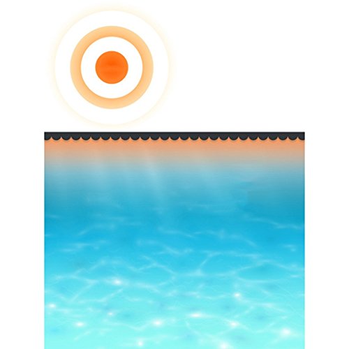 vidaXL Pool Solarfolie Solarplane Luftpolsterfolie Poolheizung Abdeckung rund 488cm - 3