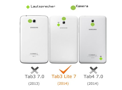 tinxi® Für Samsung Tab 3 7.0 Lite Case, Kunstleder Tasche für Samsung Galaxy Tab 3 7.0 Lite T110 T111 T113 T116 7 Zoll (17,78 cm) Tasche Folio PC Tablet Schutzhülle Hülle Etui Flipcase Cover Case Familie Eulen Owl Uhu Kauz (NICHT FÜR Tab 3 7.0 T210 T211 geeignet) - 2
