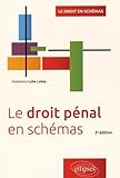 Le Droit Pénal en Schémas