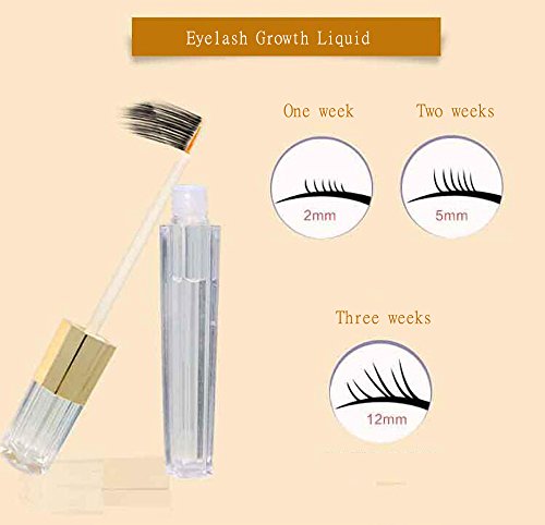 Wimper-Wachstumflüssigkeit Wimper Enhancer Augenbrauen Wachstumsserum Wimpernpflege 5ml Eyelash Growth Liquid Lash Food Natürlicher Wimpern-Booster Natural Eyelash Conditioner für Wimpern ,Fördert das Wimpernwachstum und sorgt für volle, dichte und lange Wimpern,Auch für Augenbrauen geeignet - 6
