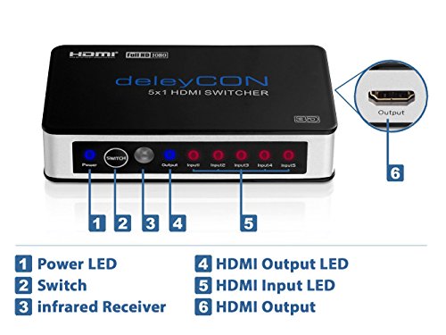 deleyCON ULTRA Serie HDMI Switch Verteiler 5 Port Automatisch – 3D Ready / FULL HD 1080p – Metallgehäuse – [5x IN / 1x OUT] - 5