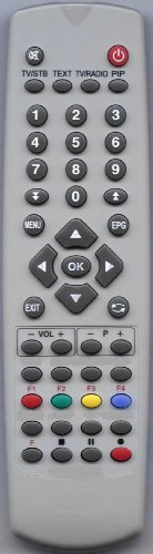 Price comparison product image KATHREIN UFS 321SI Replacement Remote Control