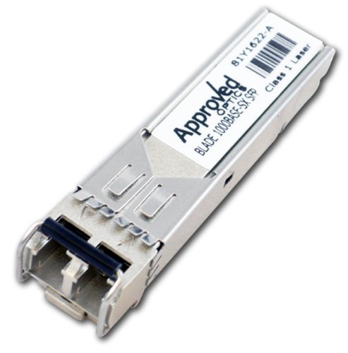 Preisvergleich Produktbild Lenovo IN 1000BASE-SX SFP Transceiver