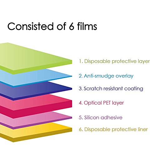 MaxKu Fitbit Alta HR Schutzfolie Displayschutzfolie, [3 Stück] HD Transparent Displayschutz Weich Folie Screen Protector Für Fitbit Alta HR - 2