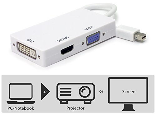 MyGadget 3 in 1 Adapter Mini Display Port (DP) auf HDMI VGA DVI Konverter Kabel für Apple Macbook Air, Pro, Mini, iMac, Mac mini, Microsoft Surface Pro, Lenovo Thinkpad X1 in Weiß - 3