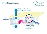 Softsan Matratzenbezug für Kindermatratzen, Encasing, Milbenschutz 60x120x12 cm - 3