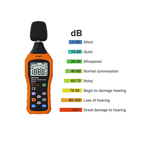 Dezibel Messgeraet,VLike PT02 LCD Digital Audio Dezibel Sound Noise Level Meter Monitor DB Meter von 30 Db bis 130 dB Logger Tester - 8