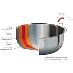 Cristel PS28CPF Poêle inox 28 cm - Castel'Pro