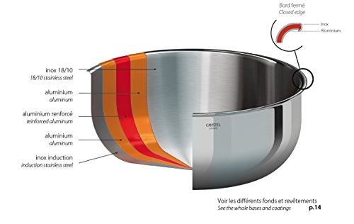 Cristel PS28CPF Poêle inox 28 cm - Castel'Pro