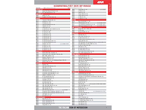 Givi BF13 Tanklock Tankbefestigung für alle BMW ab R1200GS 11-12 R1200GS Adventure 09-12