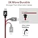 Wayona USB Type C to C Cable Nylon Braided 2.8 A Fast...