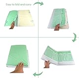 Nooni Care Baby Bade Knieschoner und Badematte, Kniepolster mit Ellbogenstützpolster, Mintgrün - 6