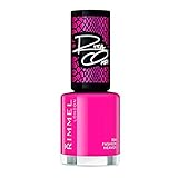 ultra-shiny on trend shades creado por Rita Ora