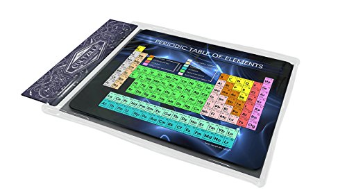 Cultzilla - Alfombrilla para rat  n  dise  o de la tabla peri  dica