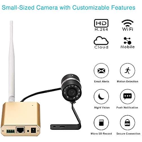 Amazon.co.uk wireless discreet security cameras