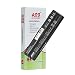 ARB 6 cell Replacement Laptop Battery For Dell XPS L502X Black RS.2149.00
