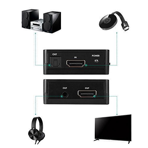 AUKEY HDMI Audio Splitter 4K und 3D HDMI zu HDMI + Toslink / SPDIF + 3, 5mm Stereo Analog HDMI Audio Extractor für Apple TV , Blu-ray Player , Xbox One und mehre Geräte - 3