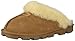 Produktbild UGG Coquette 5125 Damen Hausschuhe, Braun (Chestnut), 40