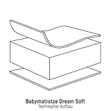 Julius Zöllner Babymatratze - Kinderbettmatratze - Dream Soft 70x140x7 cm