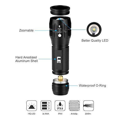 LE 2er Taschenlampe Set led Notfallleuchte 3x AAA Batterien Inkl. 3 Modi Wasserdicht taschenlampe campinglampe - 5