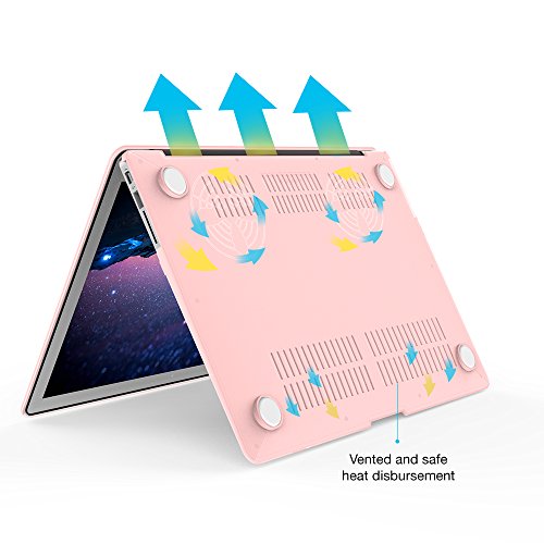 ibenzer – Soft-Touch-Kunststoff HardCase Schutzhülle FÜR ALLE MacBooks/MacBook Air 33,8 cm/Air 27,9 cm/MacBook Pro 33 cm/MacBook Retina 33 cm/Retina 38,1 cm/Retina 30,5 cm - 6