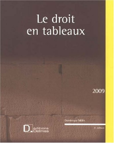 Le droit en tableaux : Civil, Commercial, Procédure civile