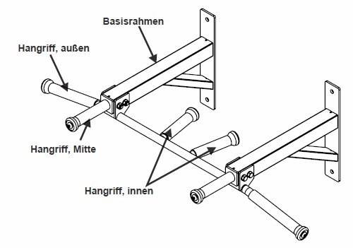 MAXXUS Profi-Klimmzugstange mit Multigriff zur Wandmontage – Reckstange, Chin up bar, Klimmzug - 2