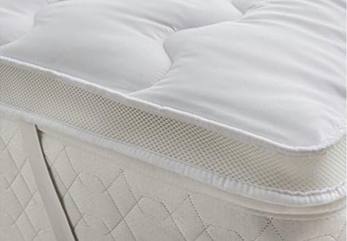 Microfiber Mattress Topper 5cm HollowFibre Filling ANTI ALLERGIC Ultra Air Flow Mattress Protector Topper - (4ft)