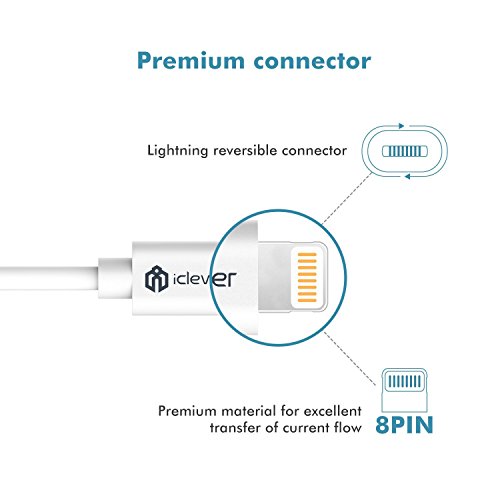 iPhone Charger Cable, iClever [Apple MFi Certified] 6ft 1.8m Premium 8-Pin Lightning to USB Cable with Ultra Compact Connector Head for iPhone X/ 8/ 8 Plus/ 7/ 7Plus/ 6/ 6s Plus/ 5s, iPad Air/ Mini/ Pro