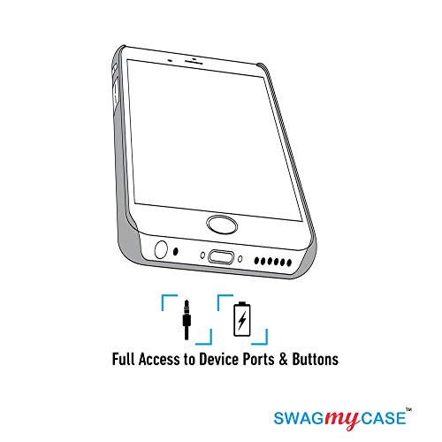 40% OFF on SWAGMYCASE Printed Back Cover for Gionee A1 Lite on