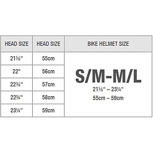 Nutcase Metroride Fahrradhelm - 7