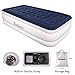 Produktbild ESOLOM Luftmatratze, Luftbett Twin Size, Aufblasbares Premium Luftbett mit elektrischer Luftpumpe, Aufbewahrungstasche und Reparaturpflaster, 75 x 39 x 18 Zoll(191 x 99 x 46cm)[UK Standard]