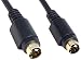 Produktbild Delock 85077. 10 m S-Video (4-Pin) Video (4-Pin) schwarz Kabel S-Video