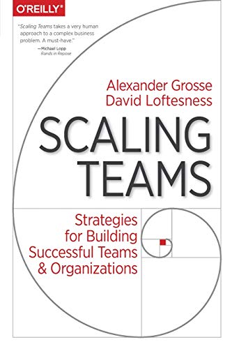 Scaling Teams