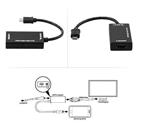 C.D.R. MHL zu HDMI Adapter 2.0 Micro USB 5 Pin Kabel HDTV – Full HD Video & 8-Kanal digital Audio 7.1 surround sound Übertragung für Samsung Galaxy Tablets, Tab, Smartphones, Handys - 2