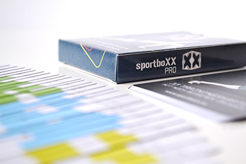 sportboXX pro Trainingskarten – Trainingsplaner mit Bodyweight Übungen ohne Geräte, Ganzkörpertraining, Bauchtrainer, Workout für zuhause - 4