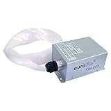 ✅ Eurolite Markenprodukt aus dem Hause Steinigke Showtechnic - Das Unternehmen steht bereits seit 1979 für absolut zuverlässige Qualität.