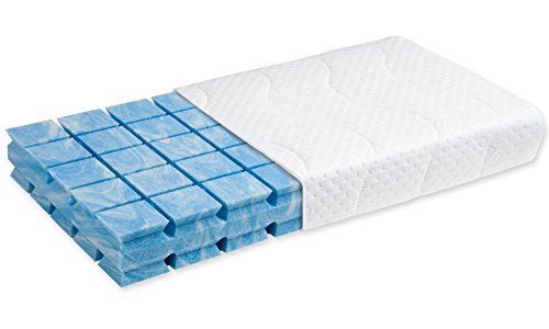 Preisvergleich Produktbild Diamona Luxus Slim Nackenstützkissen Soft 40x80